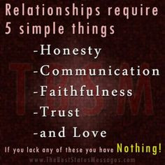 ... relationship quotes lack of communication quotes relationship requir