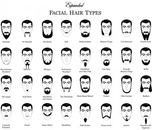 Crédits photos : dukeanddude.com