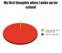 Dresses I Hate School Quotes Funny Monday Tattoo Designs