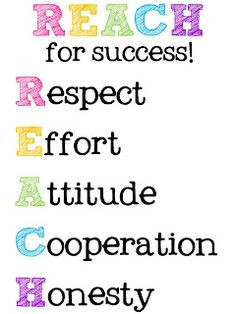 tons of signs for the classroom---must remember this.....