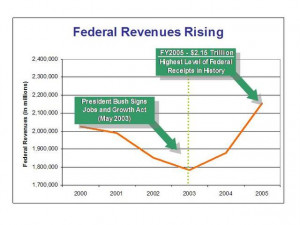 Originally Posted by blanghorst