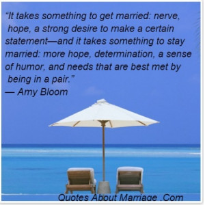 Quotes About Marriage Problems