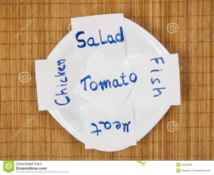 Set of post it notes to plate with common phrases food.