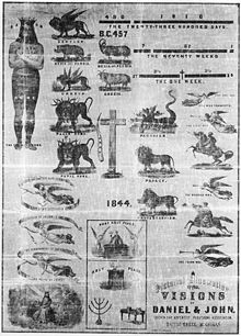 1863 prophetic chart including the beasts of Revelation interpreted as ...