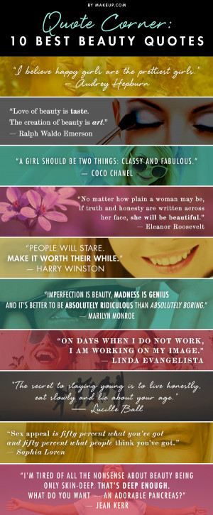 Quote Corner: 10 Best Beauty Quotes