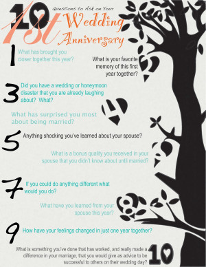 Remember this post about 10 questions to ask on your first anniversary ...