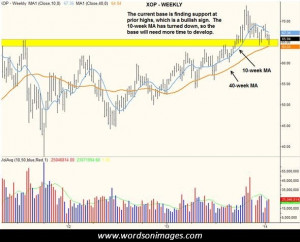 stock market quotes 2014 famous quotes amp sayings