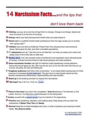 Pinned by Andrea Mueller