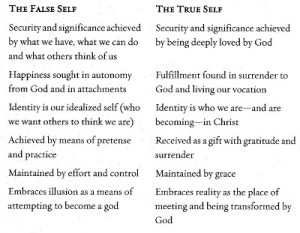 the true self / false self