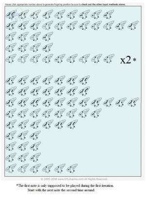 Pokemon Theme Ocarina Tabs 12 Hole