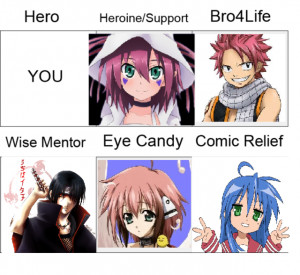 Oh thats a cute list