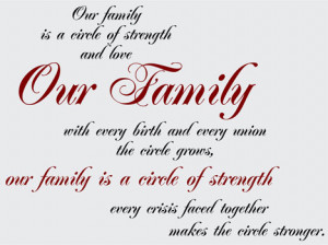 our family is love and strength of a circle