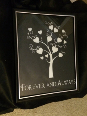 Choice of Floating Frames with Sayings