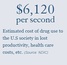 This is the running rate that drug abuse costs society as a whole. Not ...