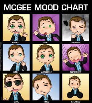 NCIS - McGee Mood Chart by ryuuri