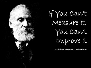 Lord Kelvin Quotes Thomson Lord Kelvin