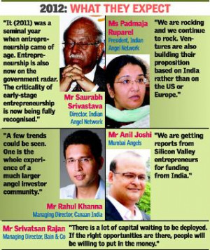 Ecosystem. This is one word that you would constantly find being used ...