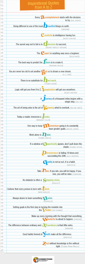 to Z List of Inspirational Quotes for Students - Printable Graphic