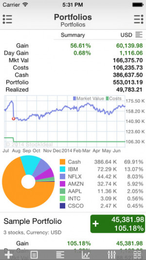 yahoo real time stock quotes free yahoo real time stock