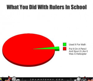 Funny Pie Quotes http://www.pic2fly.com/Funny+Pie+Quotes.html