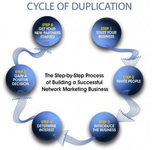 Via Jeroen Heynemans