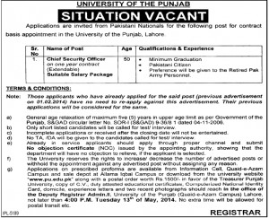 ... jobs 2014 model papers city district government faisalabad jobs 2014