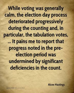 Election day Quotes