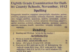 1912 eighth grade exam: Could you make it to high school in 1912?