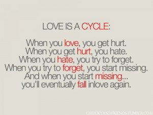 Love is a cycle, when you love, you get hurt, when you get hurt you ...