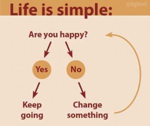 life is simple