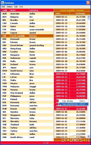 ... exchange used motorcycles and easy australian securities exchange and