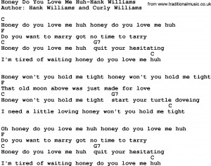 ... music song: Honey Do You Love Me Huh-Hank Williams lyrics and chords