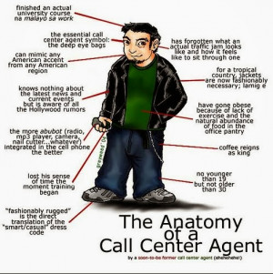 Anatomy of a Call Center Agent