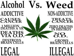 Marijuana vs Alcohol? I’m Not Sure Why It’s Even a Discussion