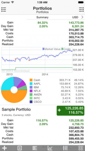 Stock Master: Real Time Stocks Market Quotes/Shares/Price/Charts ...