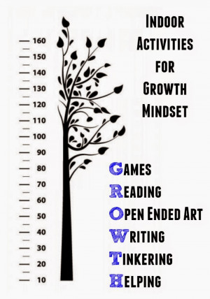 Growth Mindset Activities For Kids
