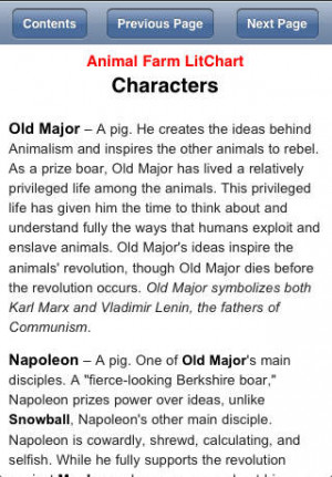 Customers Also Bought