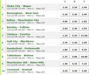 Riepilogo Quote Better Premier League 12 e 13 dicembre 2009