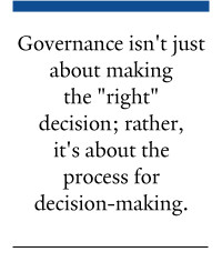 Why Does IT Governance Matter?