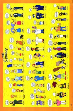 Simpsons Characters