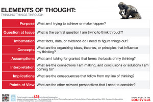 i2a-poster-elements-of-thought.jpg