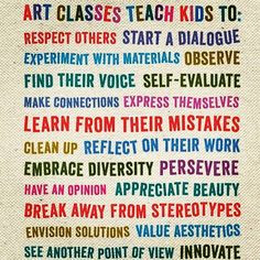 art classes teach kids to more art classroom art teachers art lessons ...