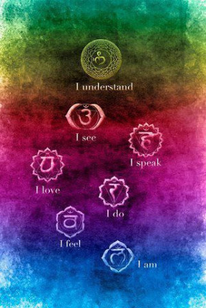 mantras for each #chakra