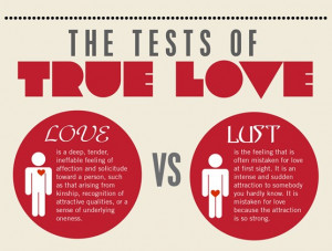 The Tests of True Love (Infographic)