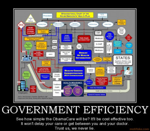 Related Pictures Government