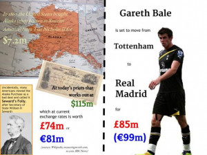... Gareth Bale from Tottenham compared to America paying Russia for