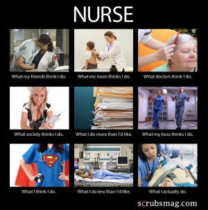 Representation of Nursing in the Media