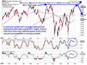real-time stock quotes, historical charts & financial news, all for ...