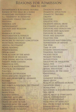 ... , laziness, hysteria: reasons to be admitted to 1800s insane asylum