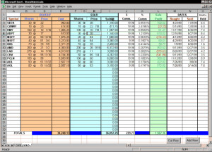 StockWatch 7.5 by BREAKTRU SOFTWARE